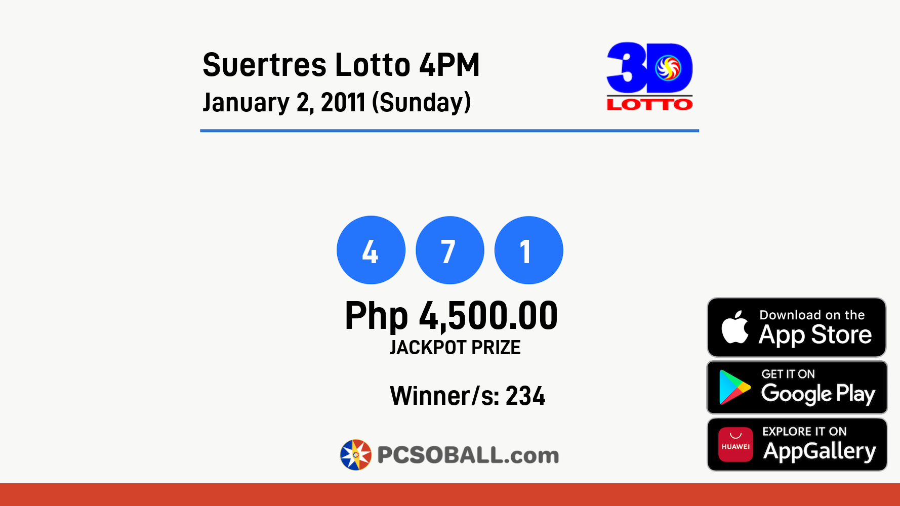 Suertres Lotto 4PM January 2, 2011 (Sunday) Result