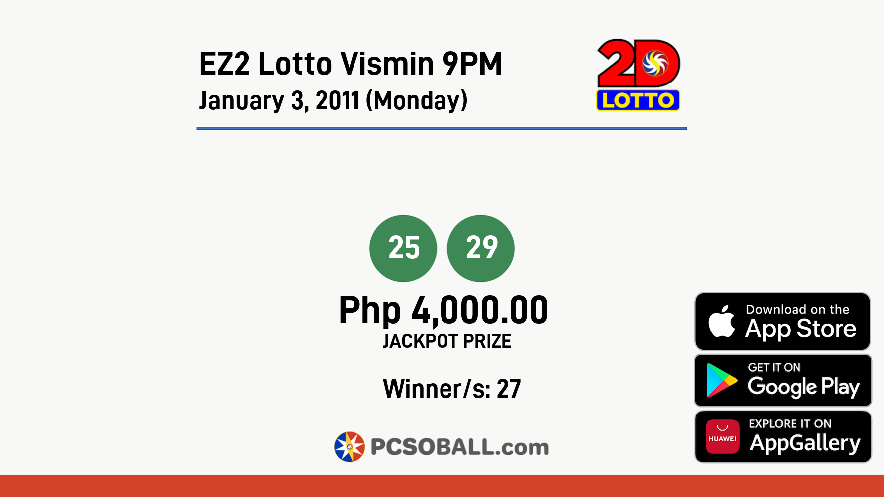 EZ2 Lotto Vismin 9PM January 3, 2011 (Monday) Result