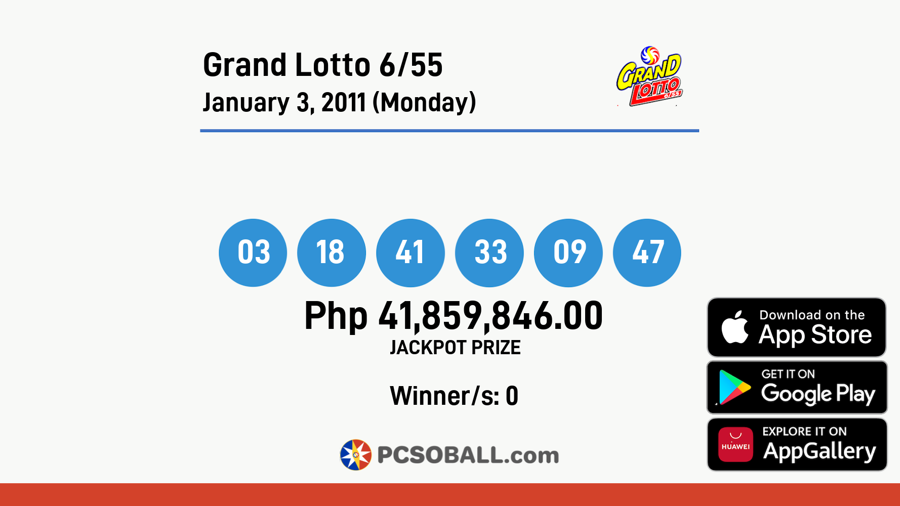 Grand Lotto 6/55 January 3, 2011 (Monday) Result