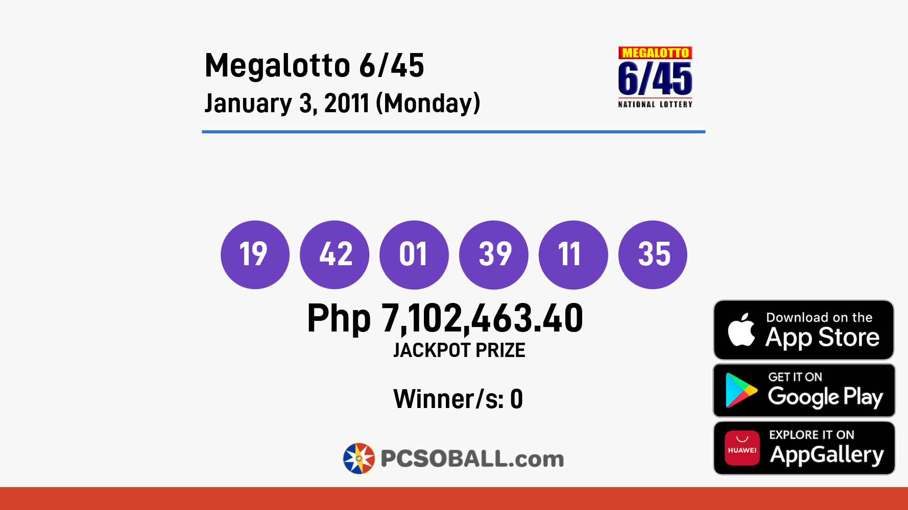 Megalotto 6/45 January 3, 2011 (Monday) Result