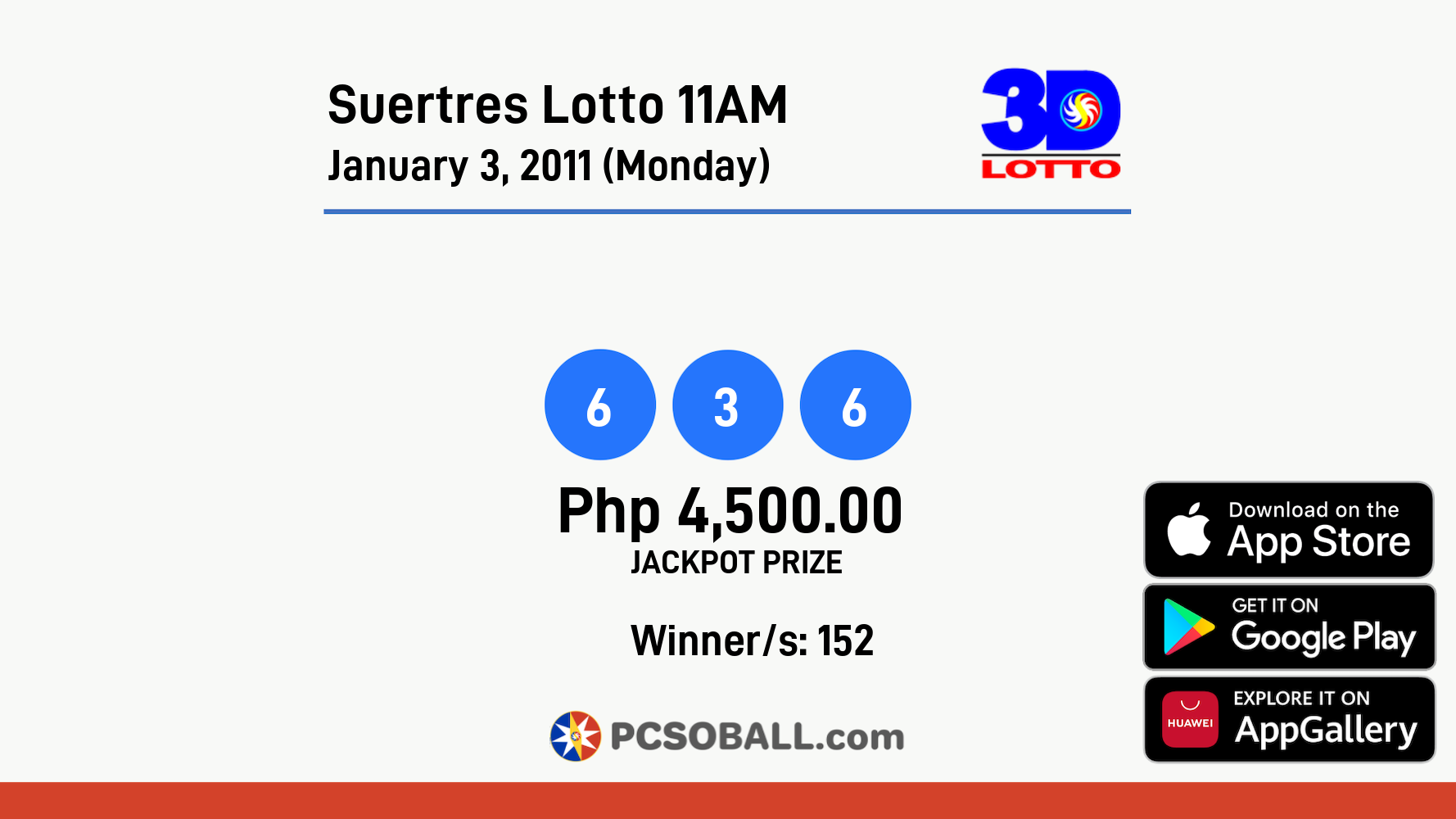 Suertres Lotto 11AM January 3, 2011 (Monday) Result