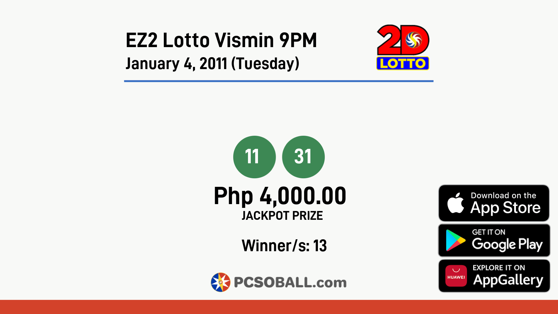 EZ2 Lotto Vismin 9PM January 4, 2011 (Tuesday) Result