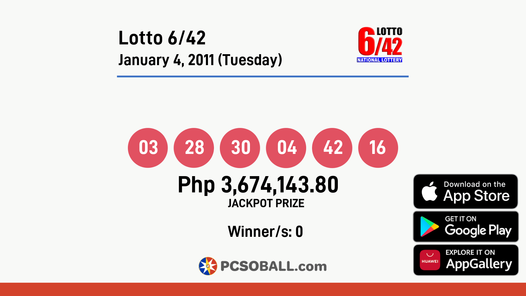 Lotto 6/42 January 4, 2011 (Tuesday) Result