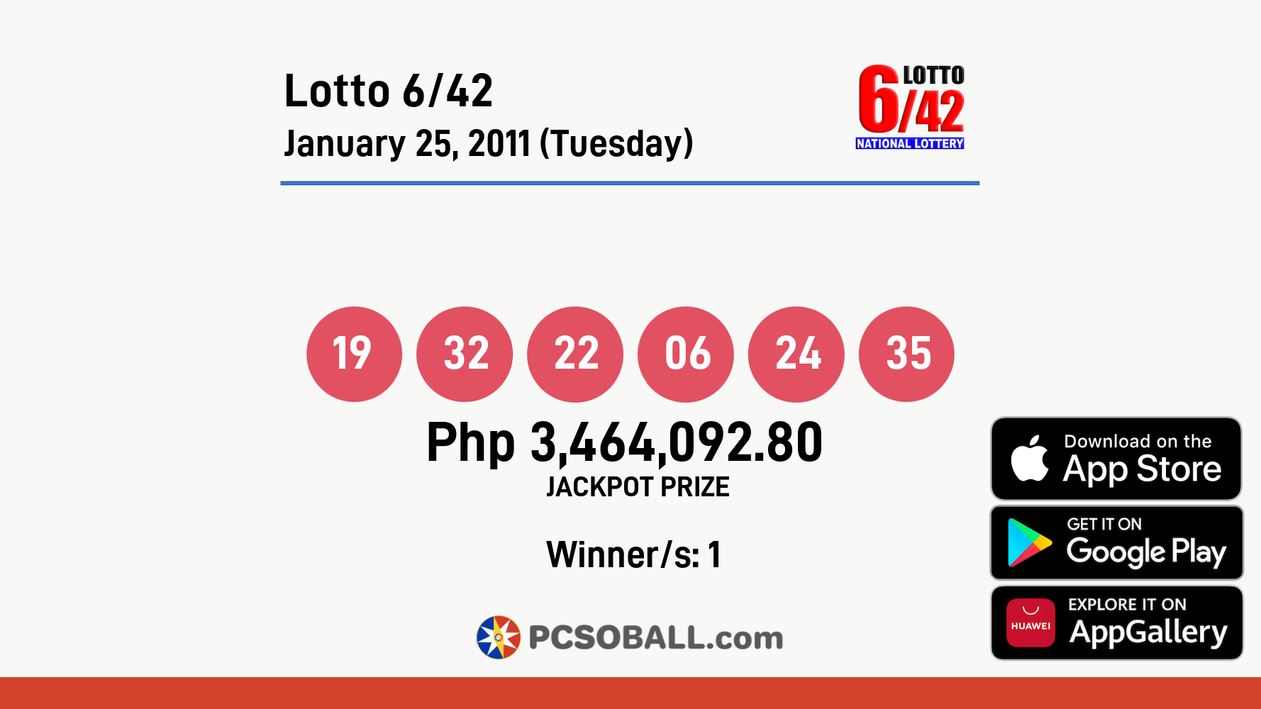 Lotto 6/42 January 25, 2011 (Tuesday) Result