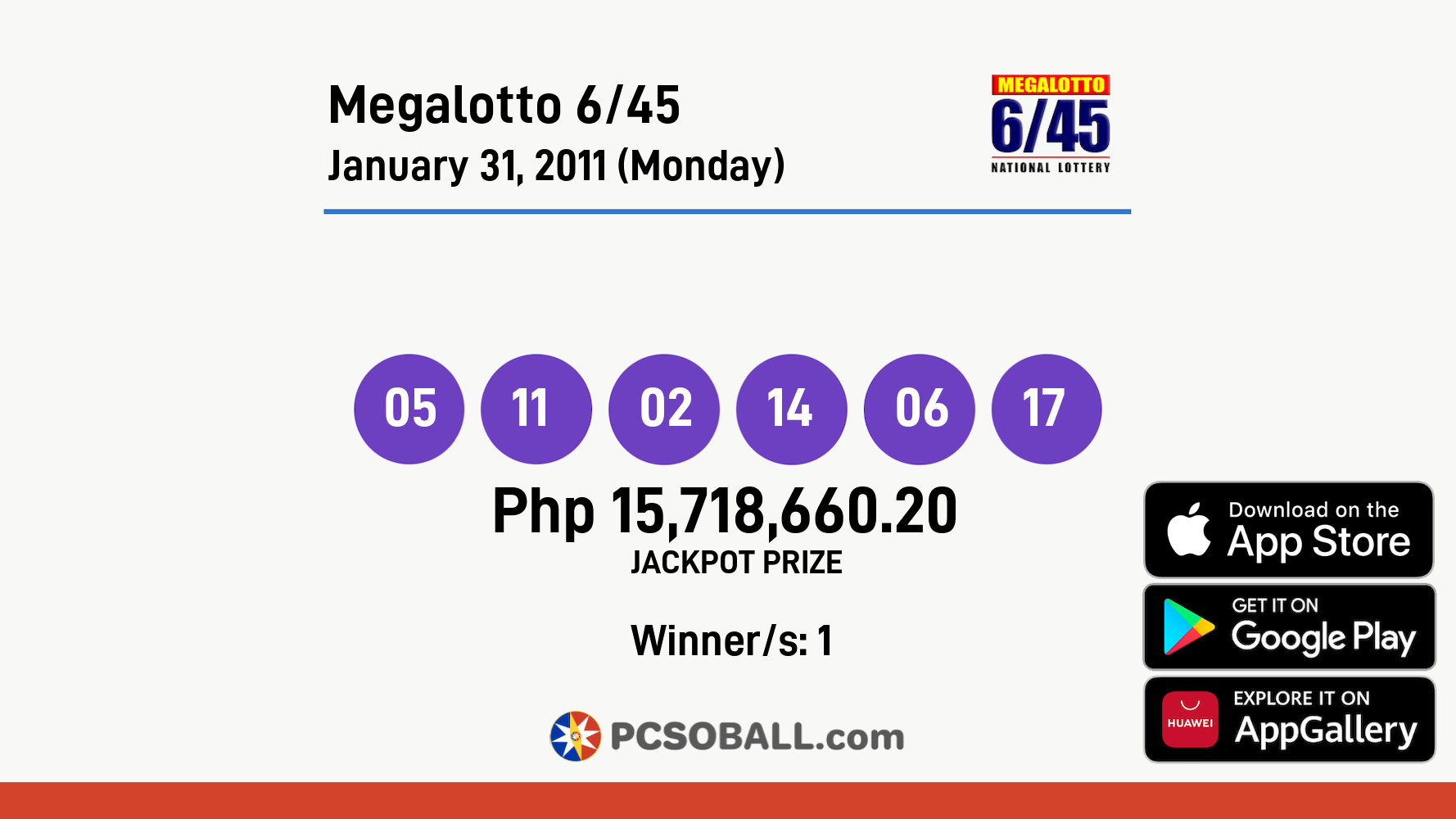 Megalotto 6/45 January 31, 2011 (Monday) Result