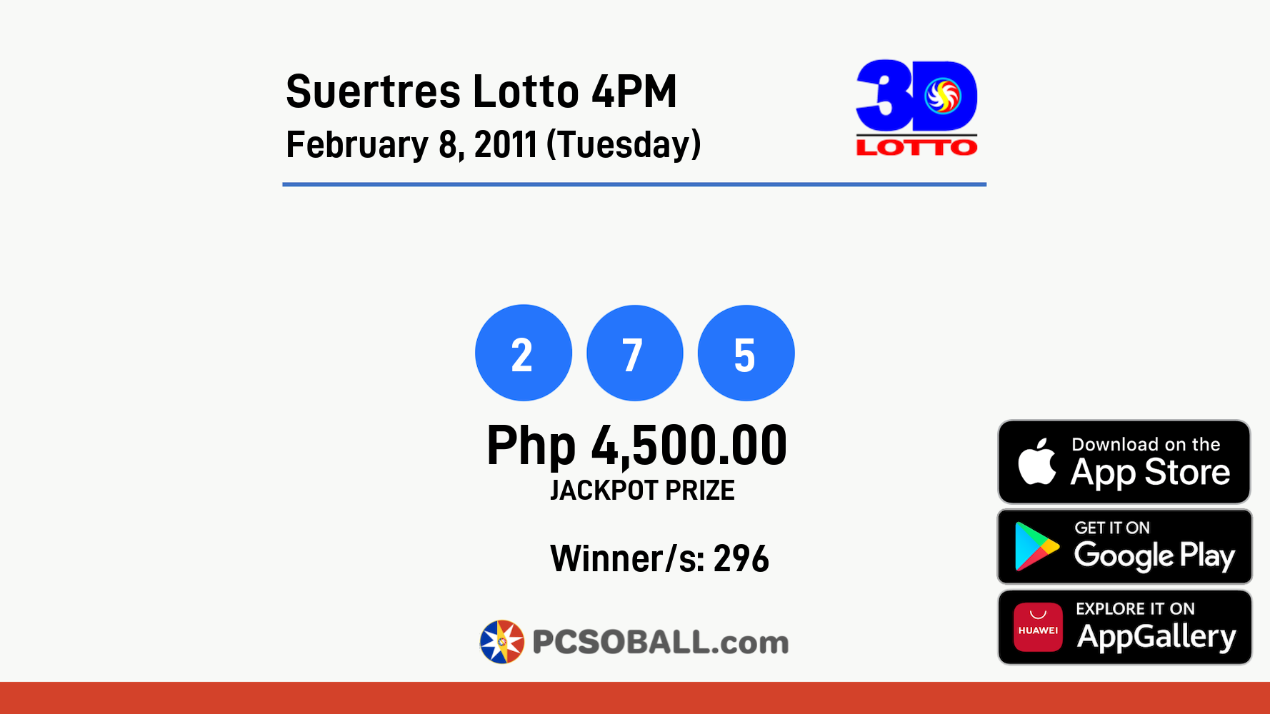 Suertres Lotto 4PM February 8, 2011 (Tuesday) Result