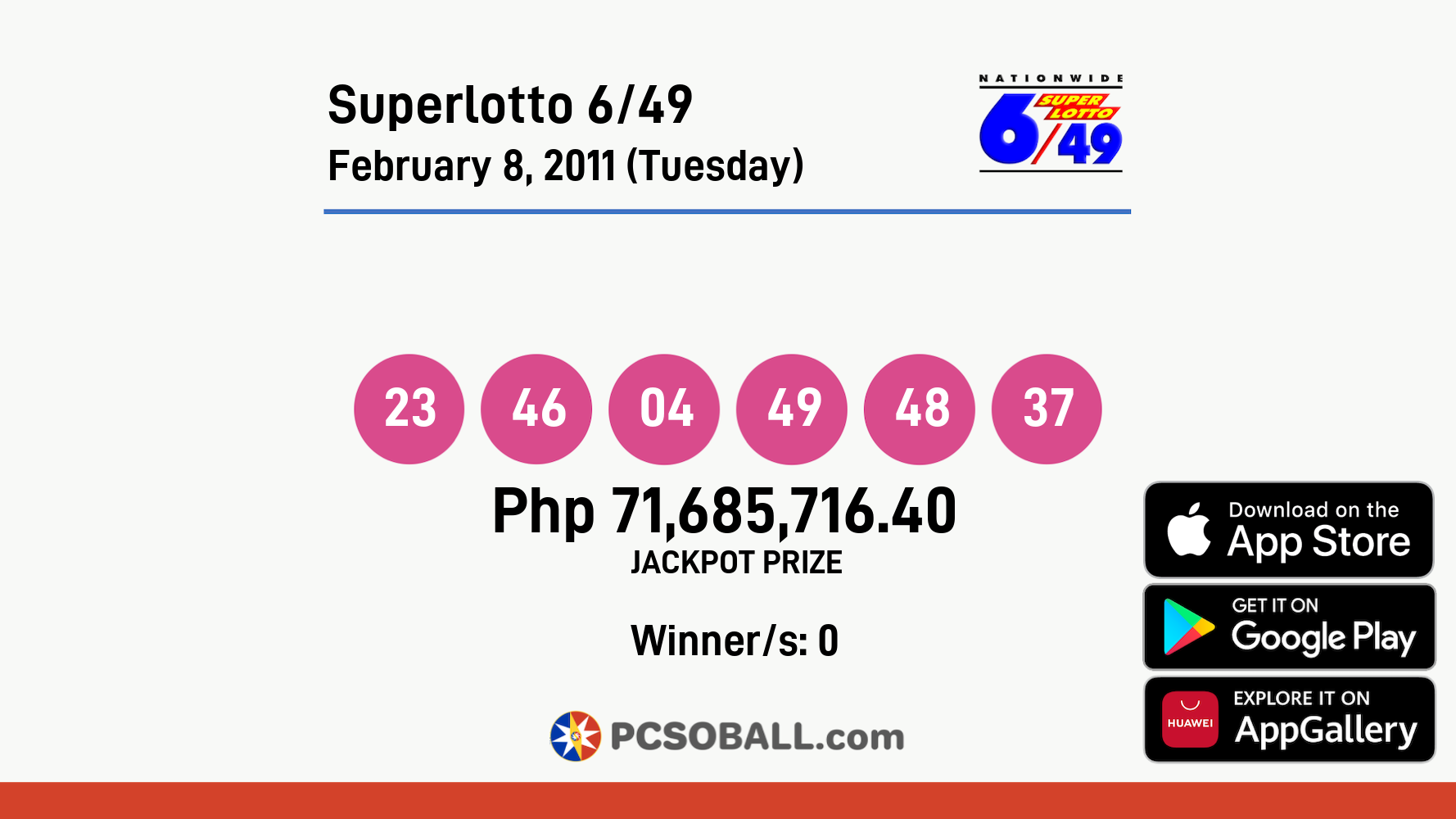 Superlotto 6/49 February 8, 2011 (Tuesday) Result