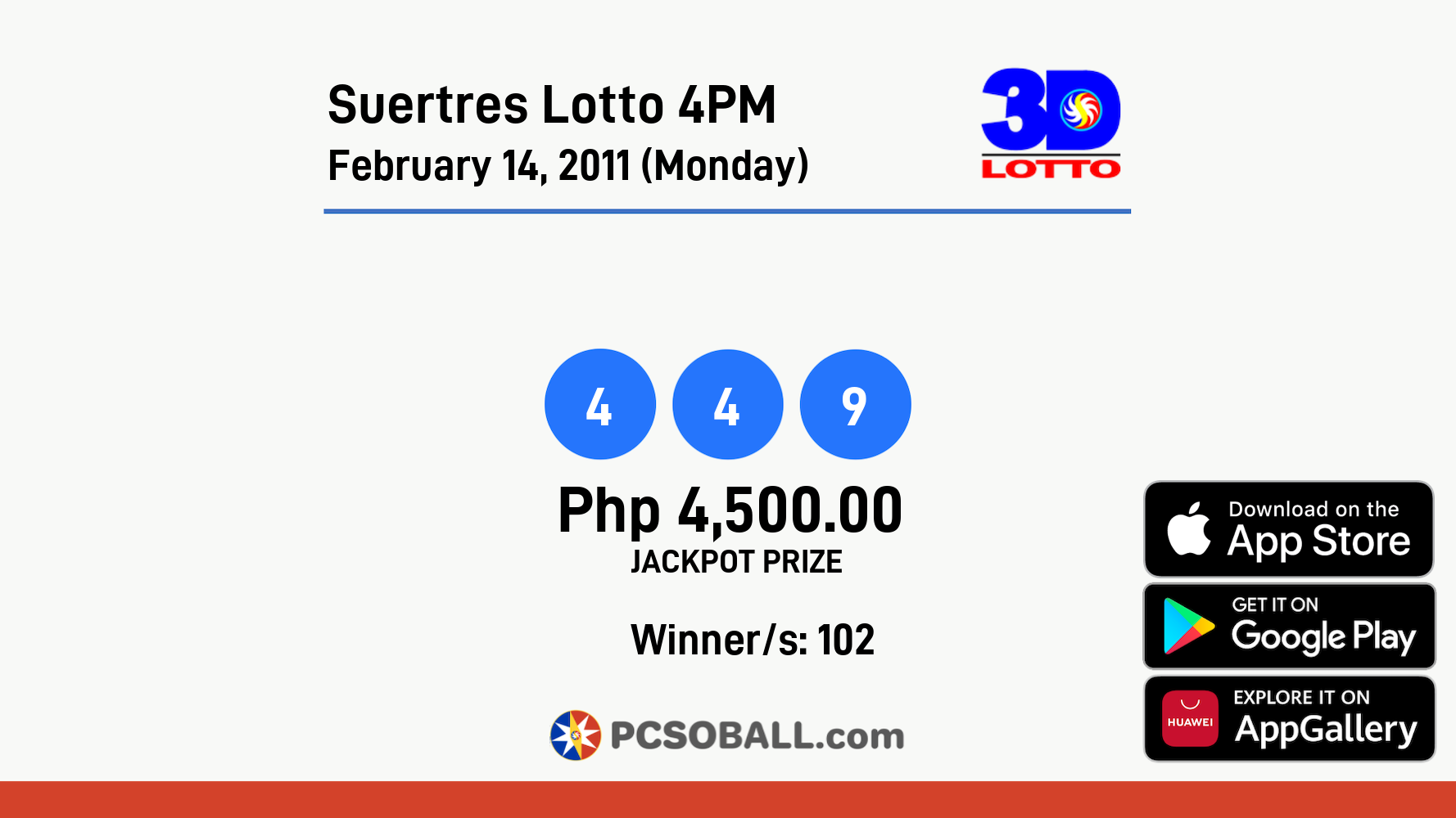 Suertres Lotto 4PM February 14, 2011 (Monday) Result