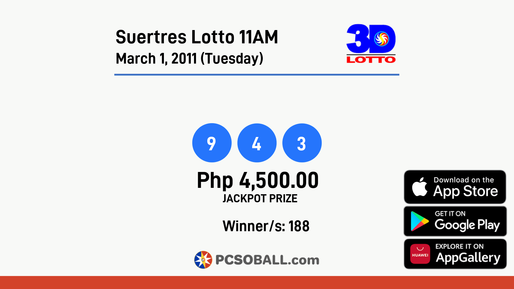 Suertres Lotto 11AM March 1, 2011 (Tuesday) Result