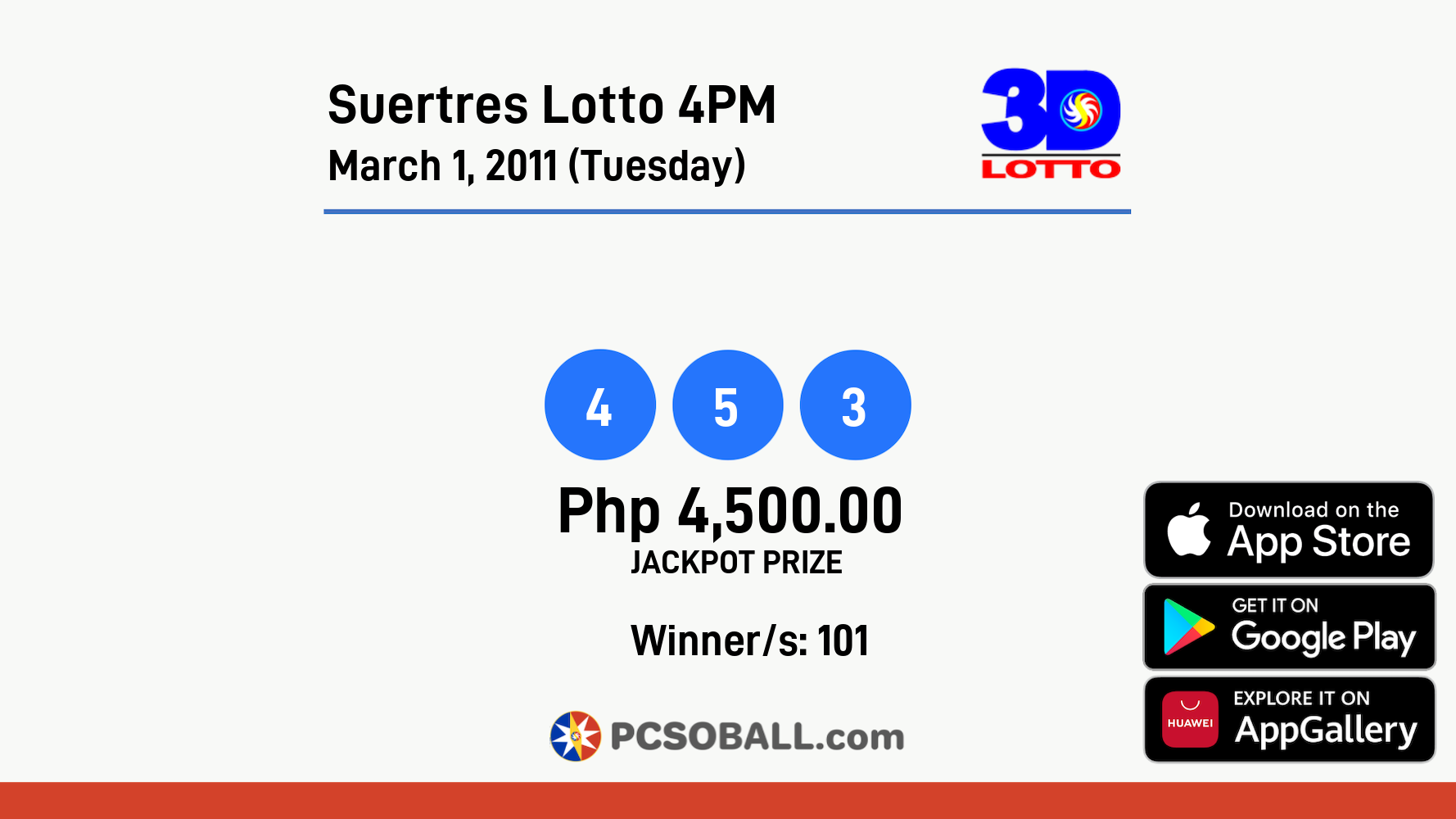 Suertres Lotto 4PM March 1, 2011 (Tuesday) Result