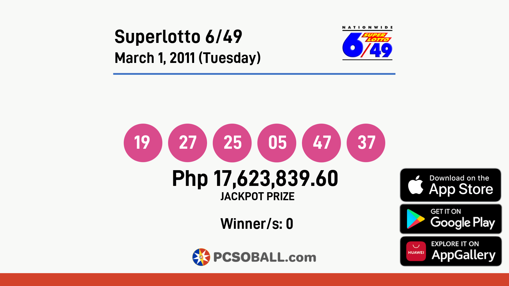 Superlotto 6/49 March 1, 2011 (Tuesday) Result