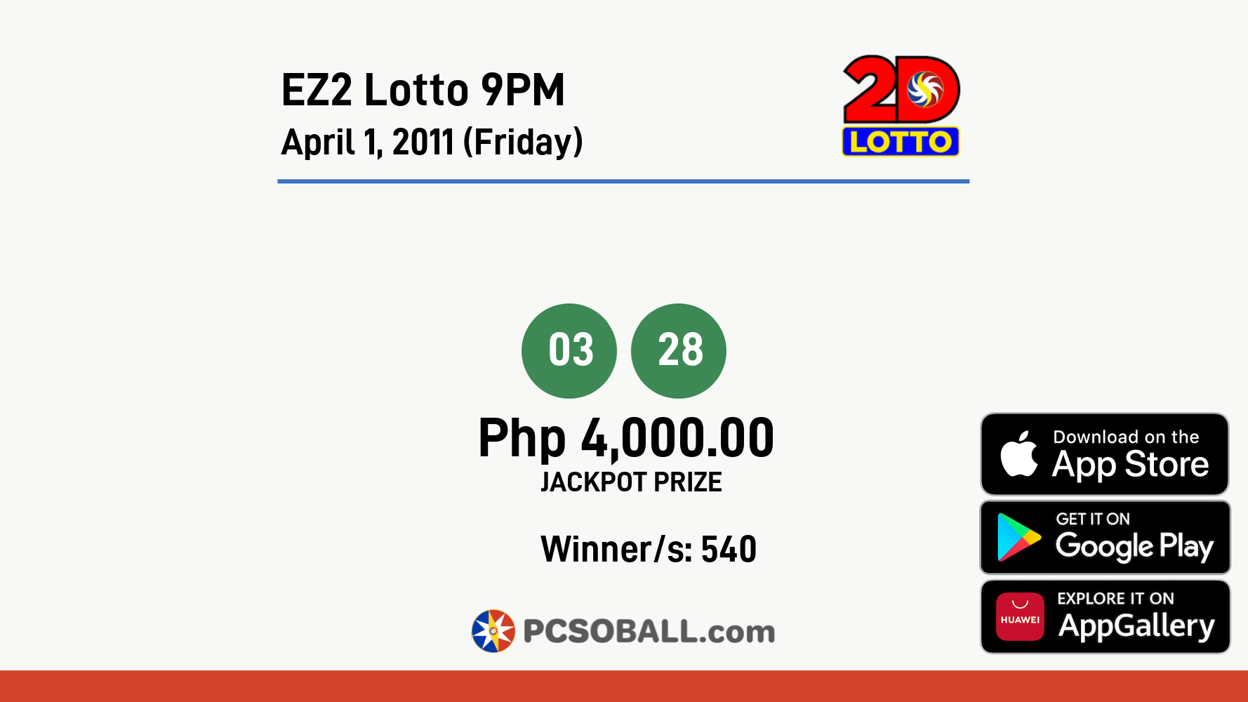 EZ2 Lotto 9PM April 1, 2011 (Friday) Result