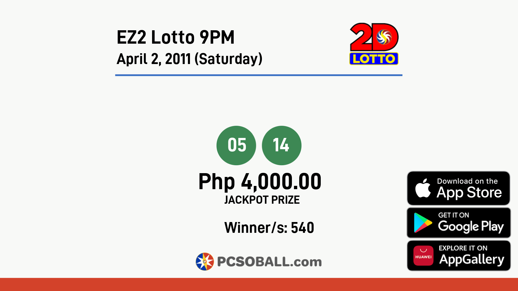 EZ2 Lotto 9PM April 2, 2011 (Saturday) Result