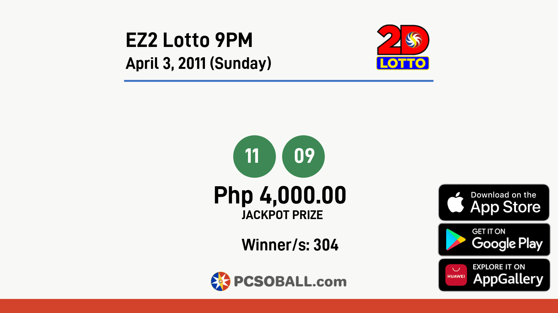 EZ2 Lotto 9PM April 3, 2011 (Sunday) Result