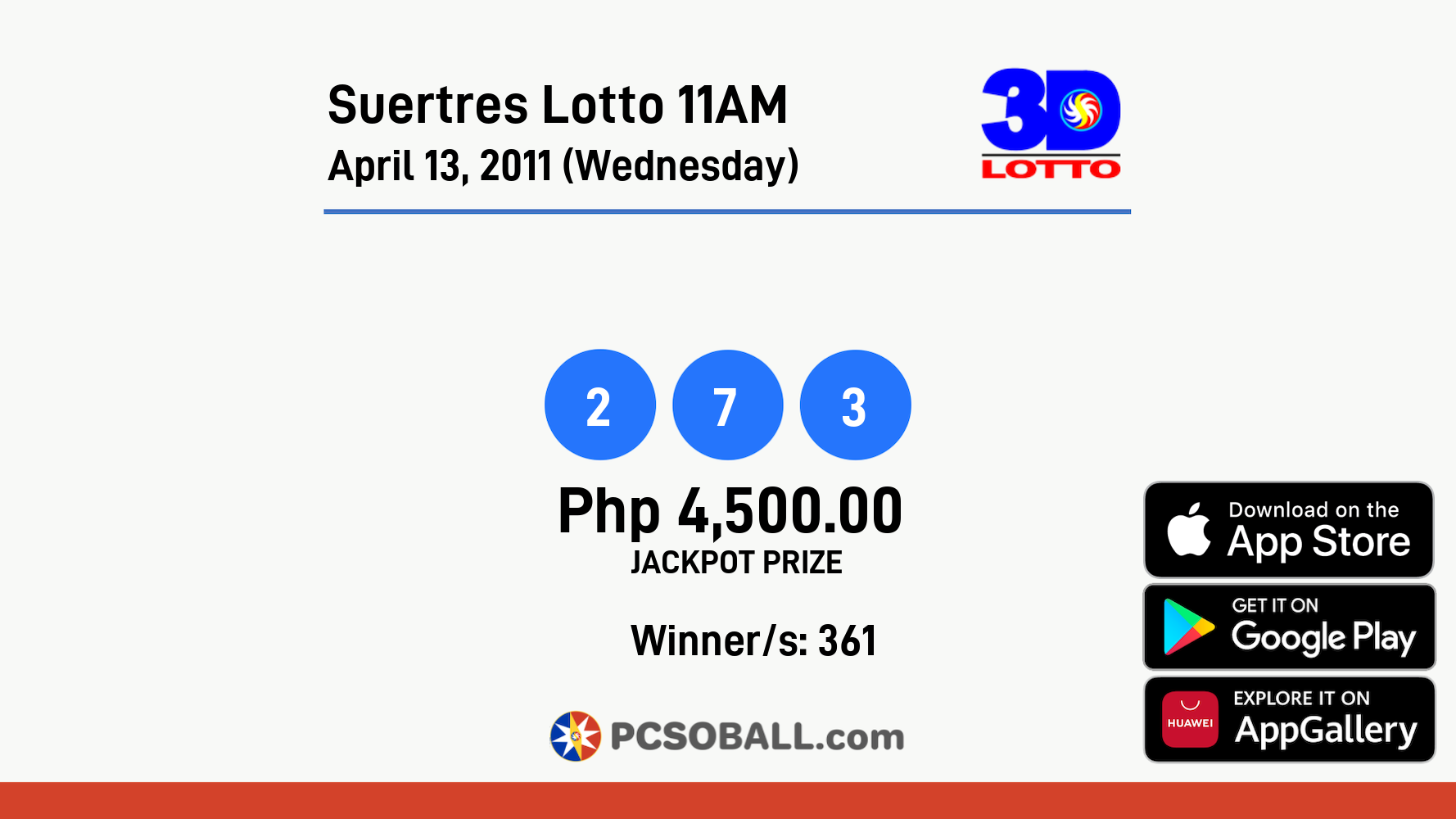 Suertres Lotto 11AM April 13, 2011 (Wednesday) Result