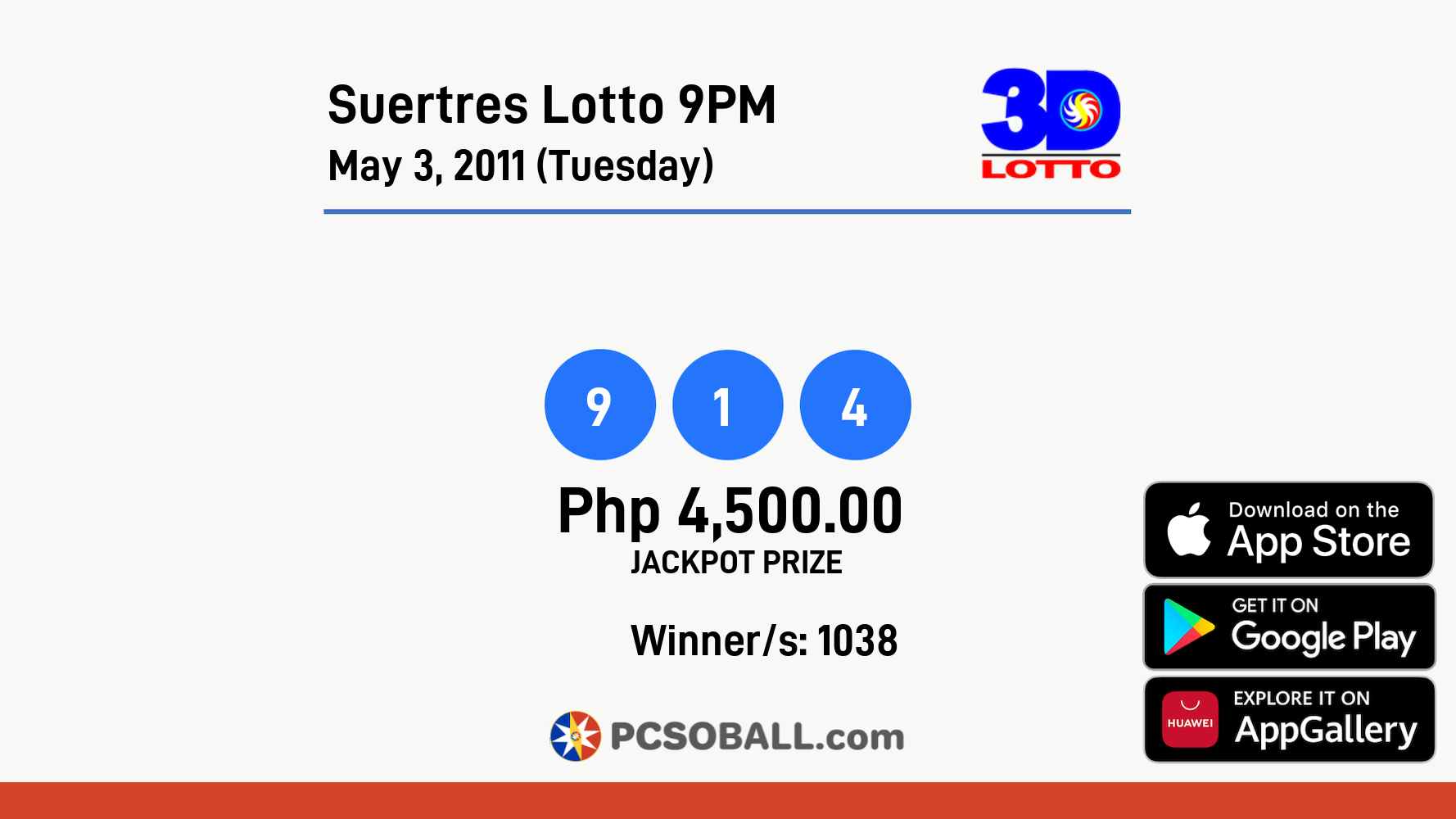 Suertres Lotto 9PM May 3, 2011 (Tuesday) Result