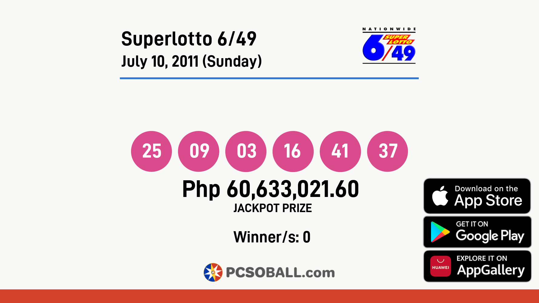 Superlotto 6/49 July 10, 2011 (Sunday) Result