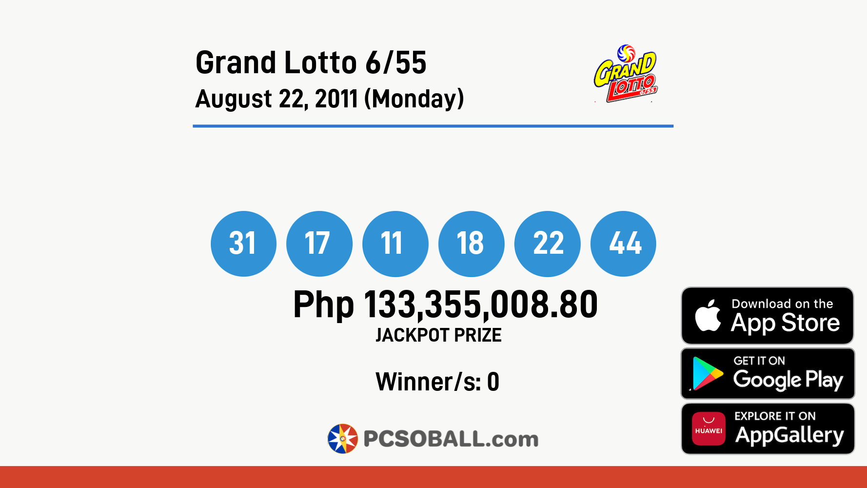 Grand Lotto 6/55 August 22, 2011 (Monday) Result