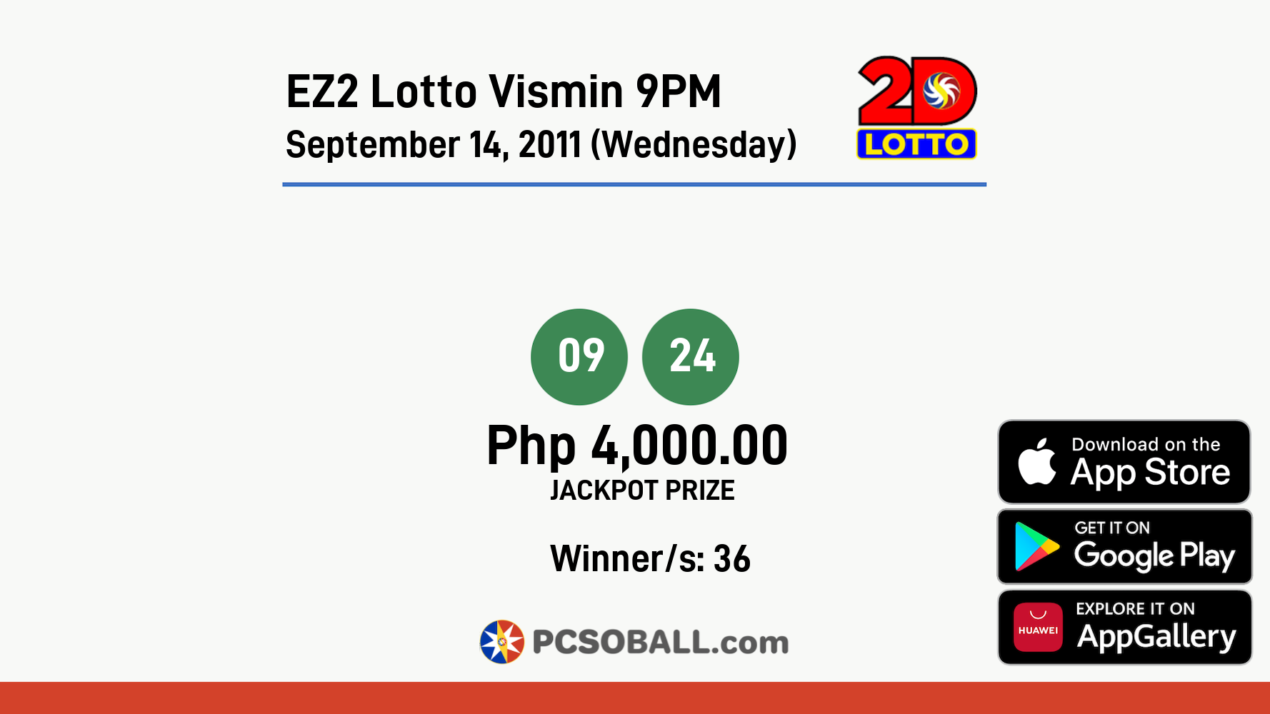 EZ2 Lotto Vismin 9PM September 14, 2011 (Wednesday) Result