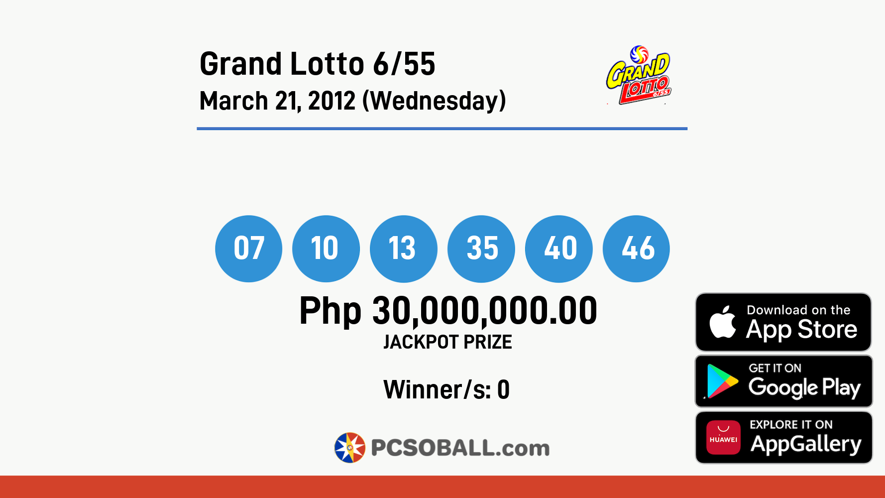 Grand Lotto 6/55 March 21, 2012 (Wednesday) Result