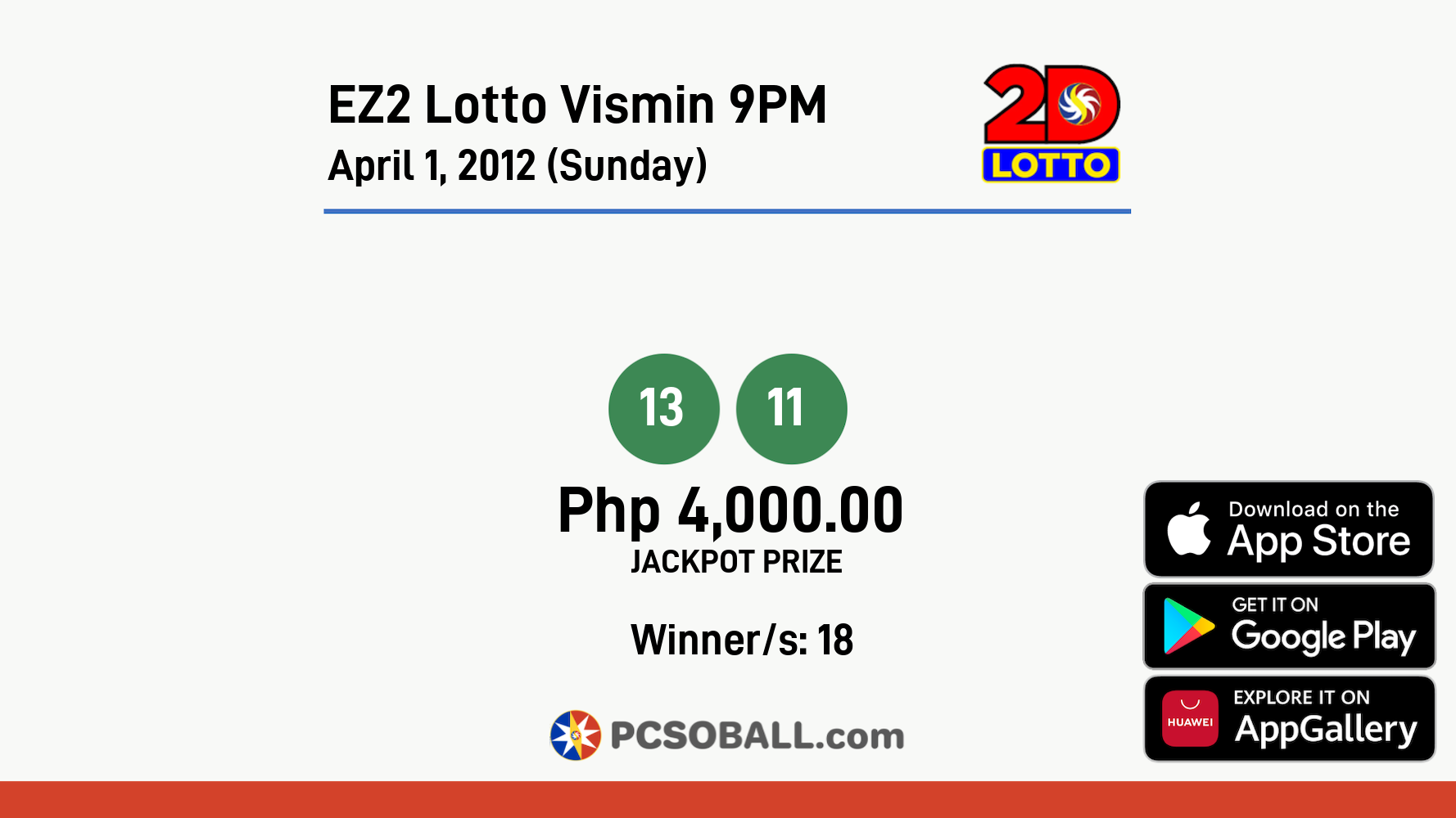 EZ2 Lotto Vismin 9PM April 1, 2012 (Sunday) Result