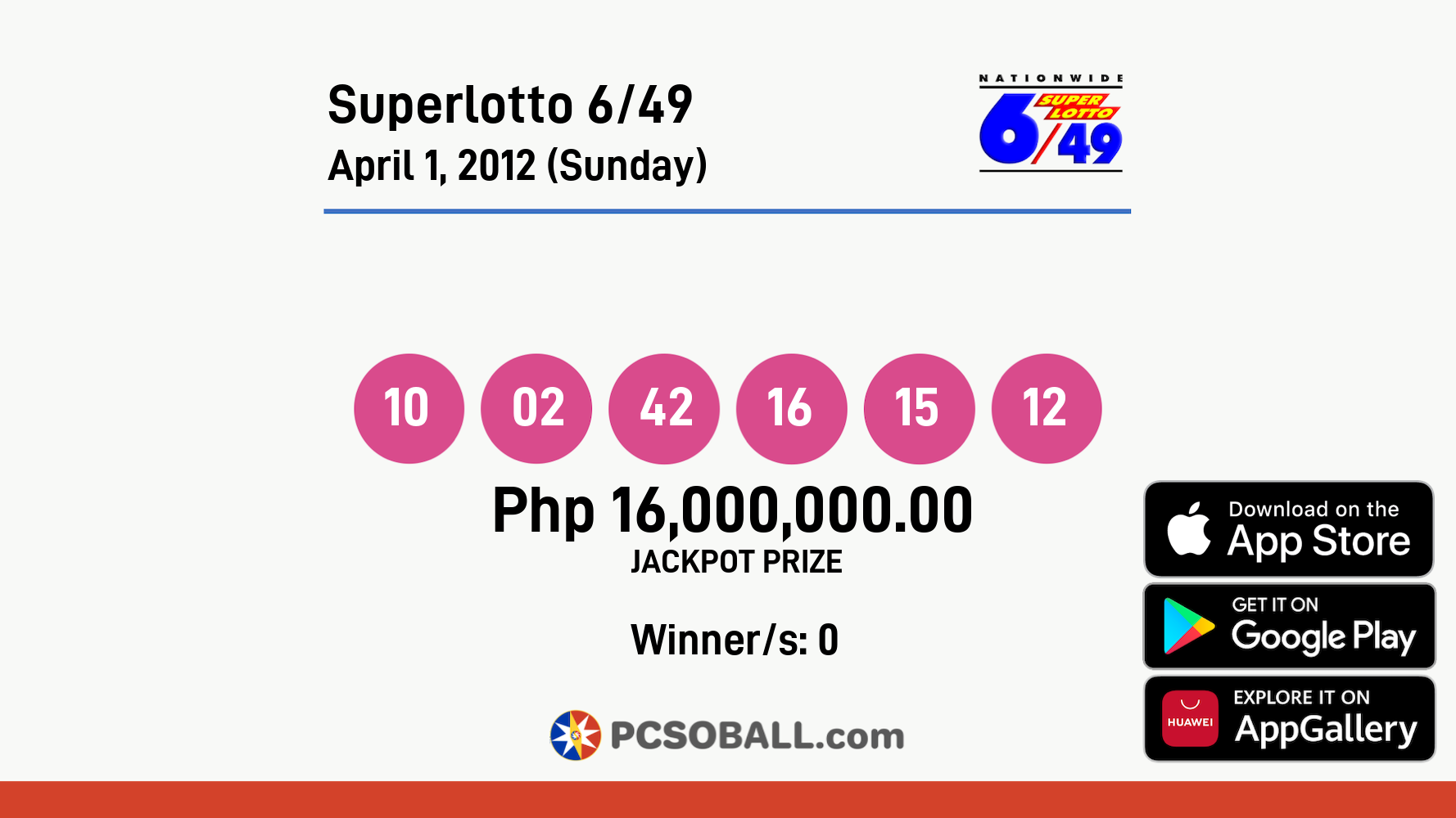 Superlotto 6/49 April 1, 2012 (Sunday) Result