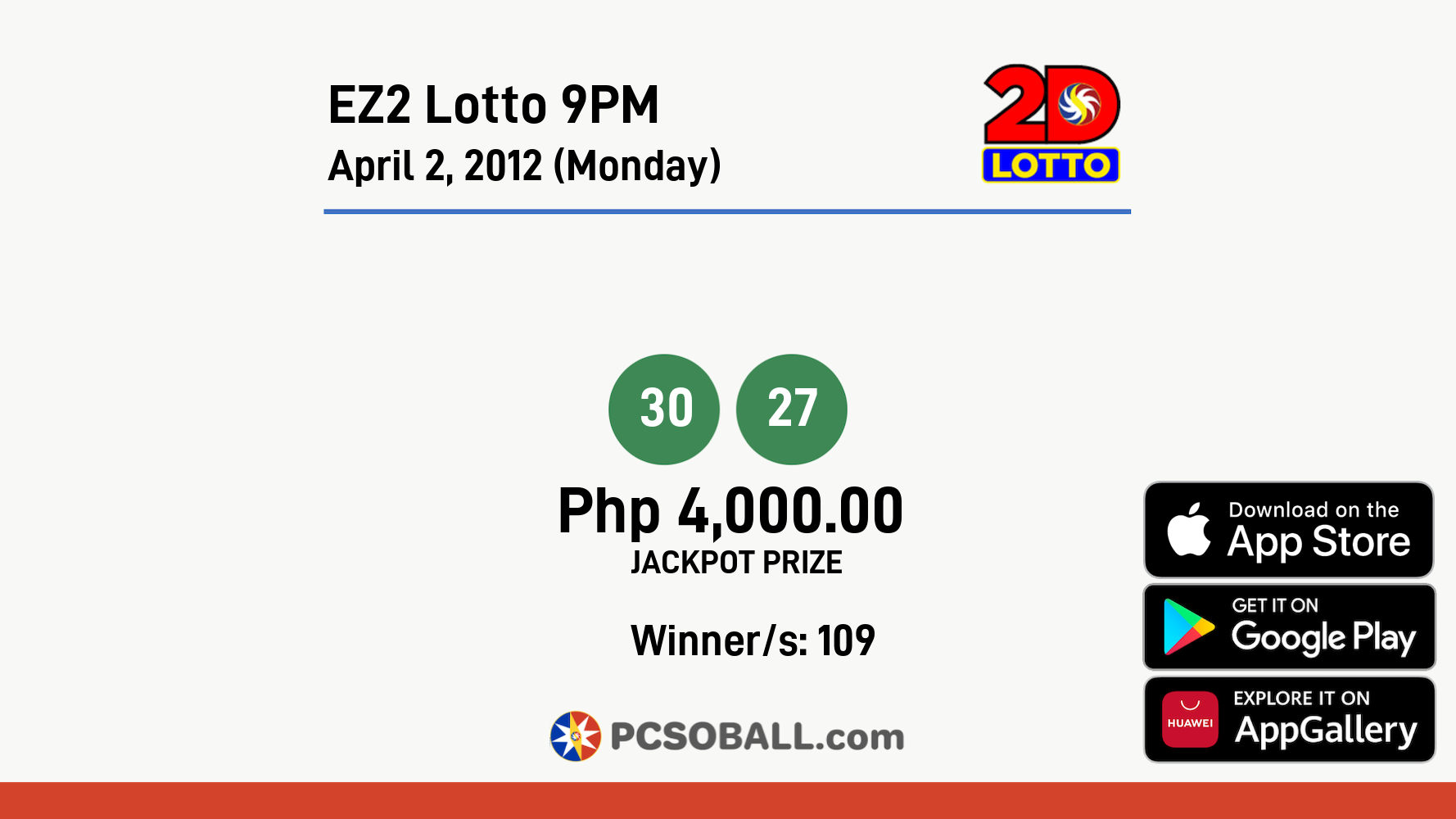 EZ2 Lotto 9PM April 2, 2012 (Monday) Result