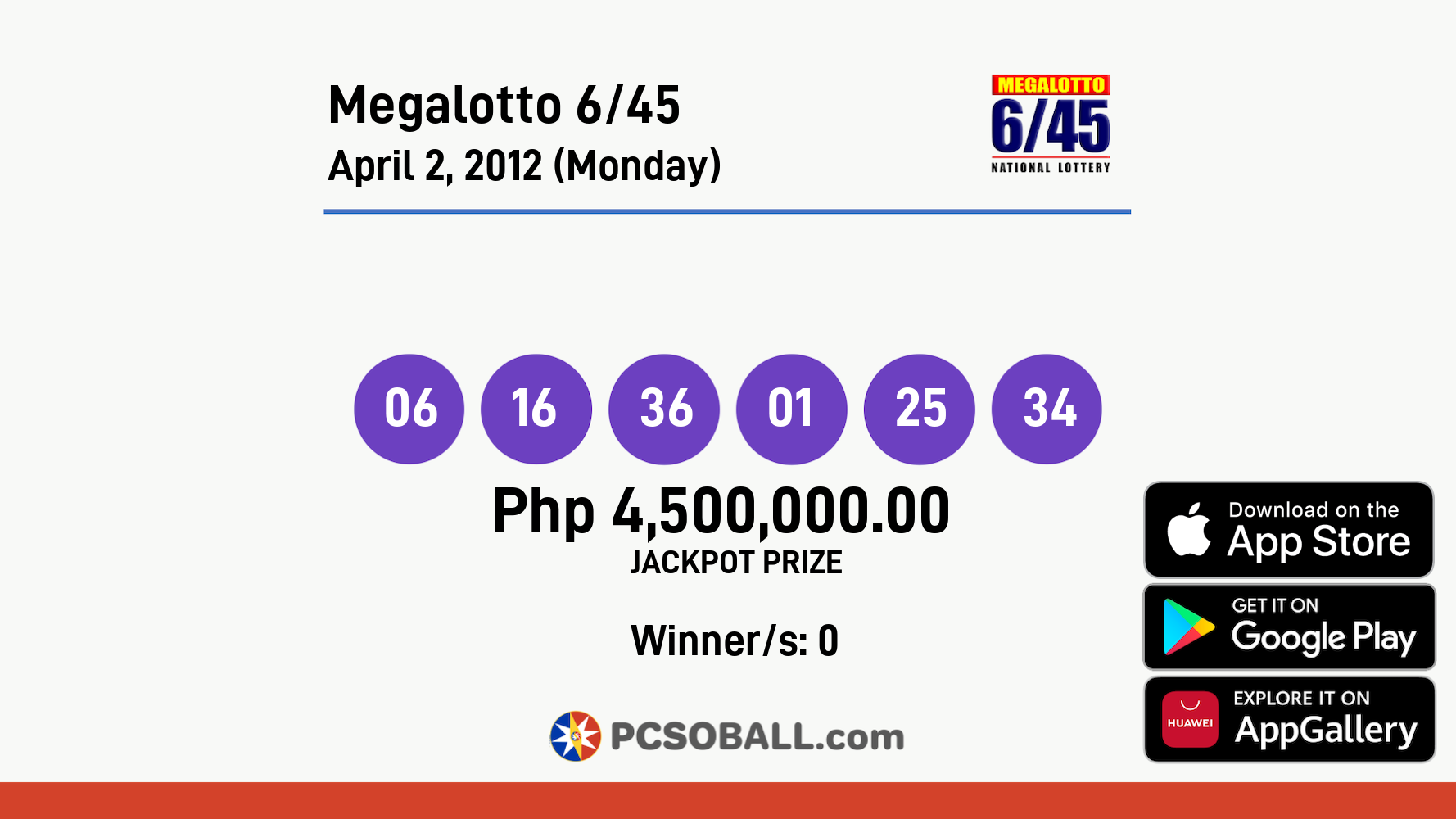 Megalotto 6/45 April 2, 2012 (Monday) Result