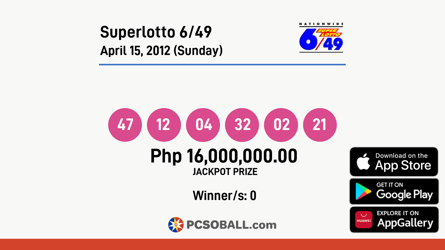 Superlotto 6/49 April 15, 2012 (Sunday) Result