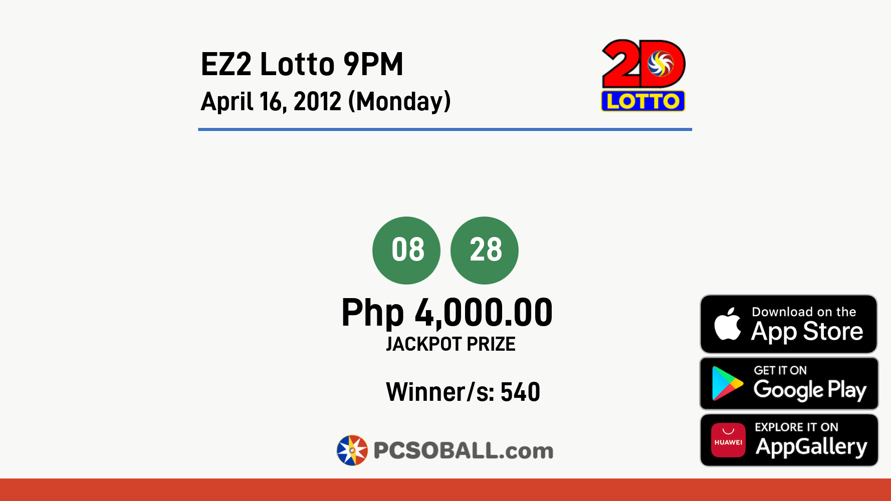 EZ2 Lotto 9PM April 16, 2012 (Monday) Result