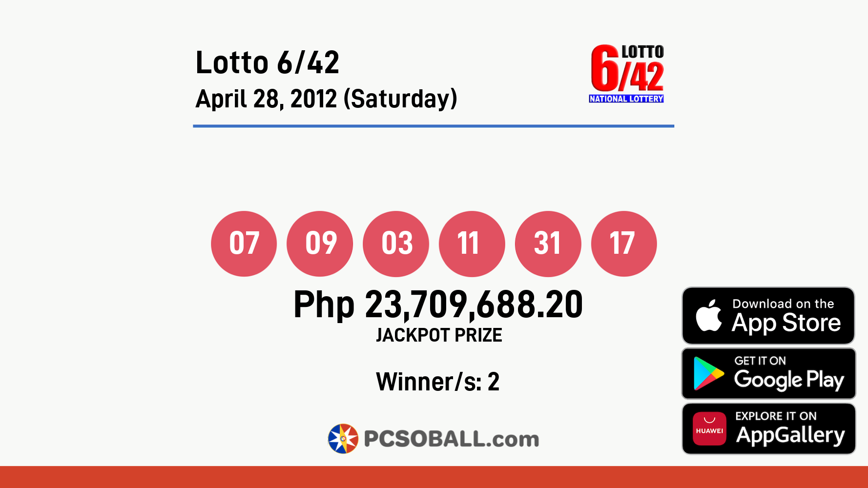 Lotto 6/42 April 28, 2012 (Saturday) Result