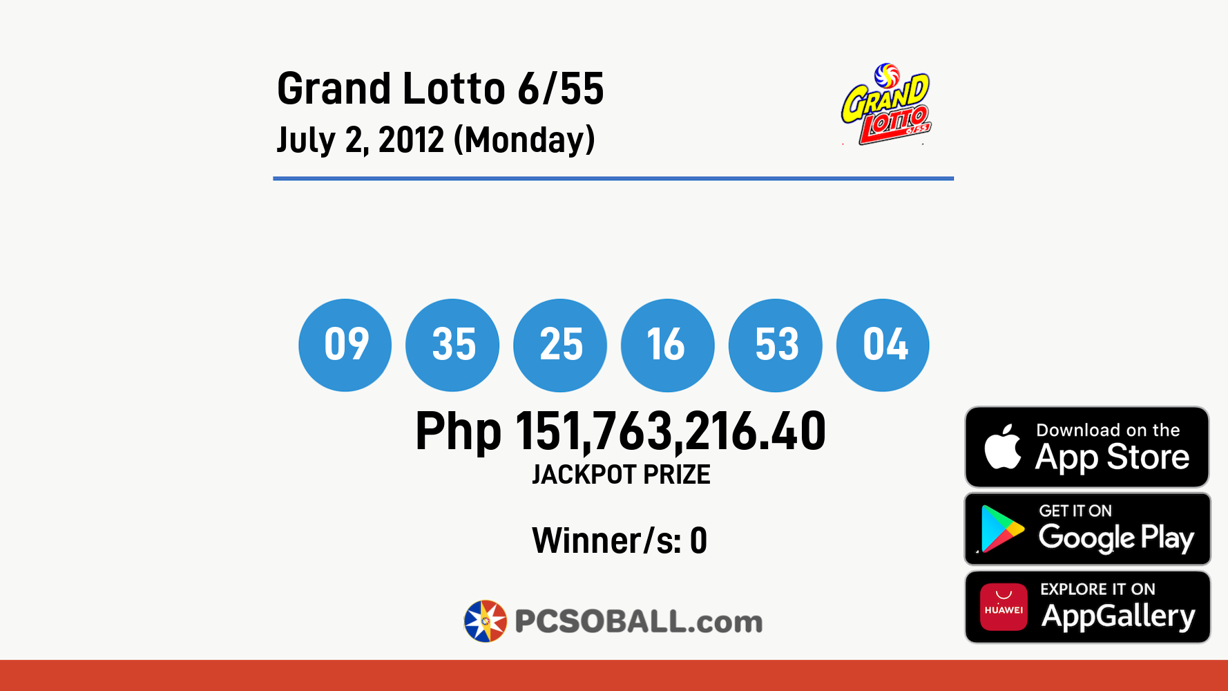 Grand Lotto 6/55 July 2, 2012 (Monday) Result