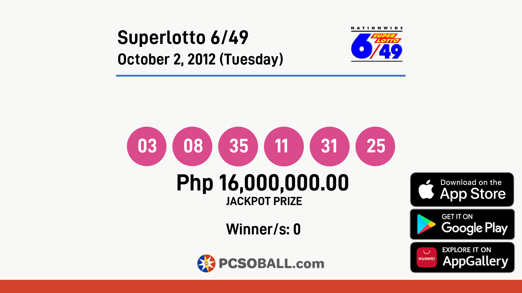 Superlotto 6/49 October 2, 2012 (Tuesday) Result