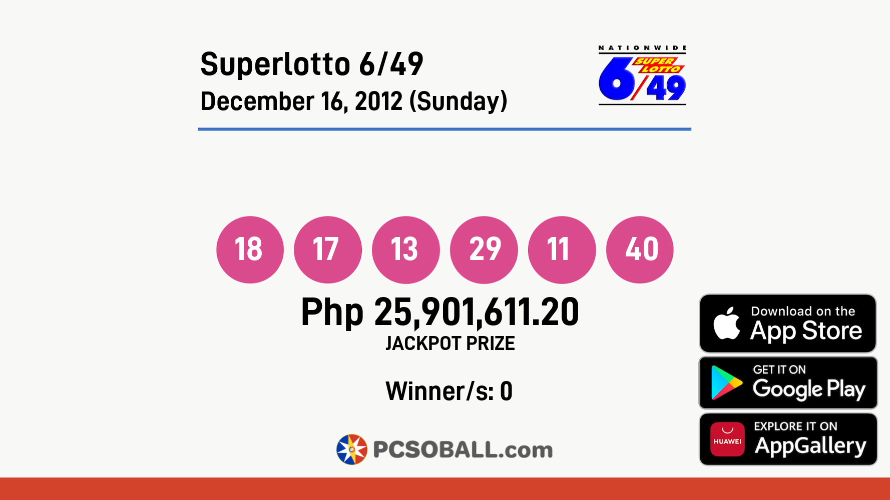 Superlotto 6/49 December 16, 2012 (Sunday) Result