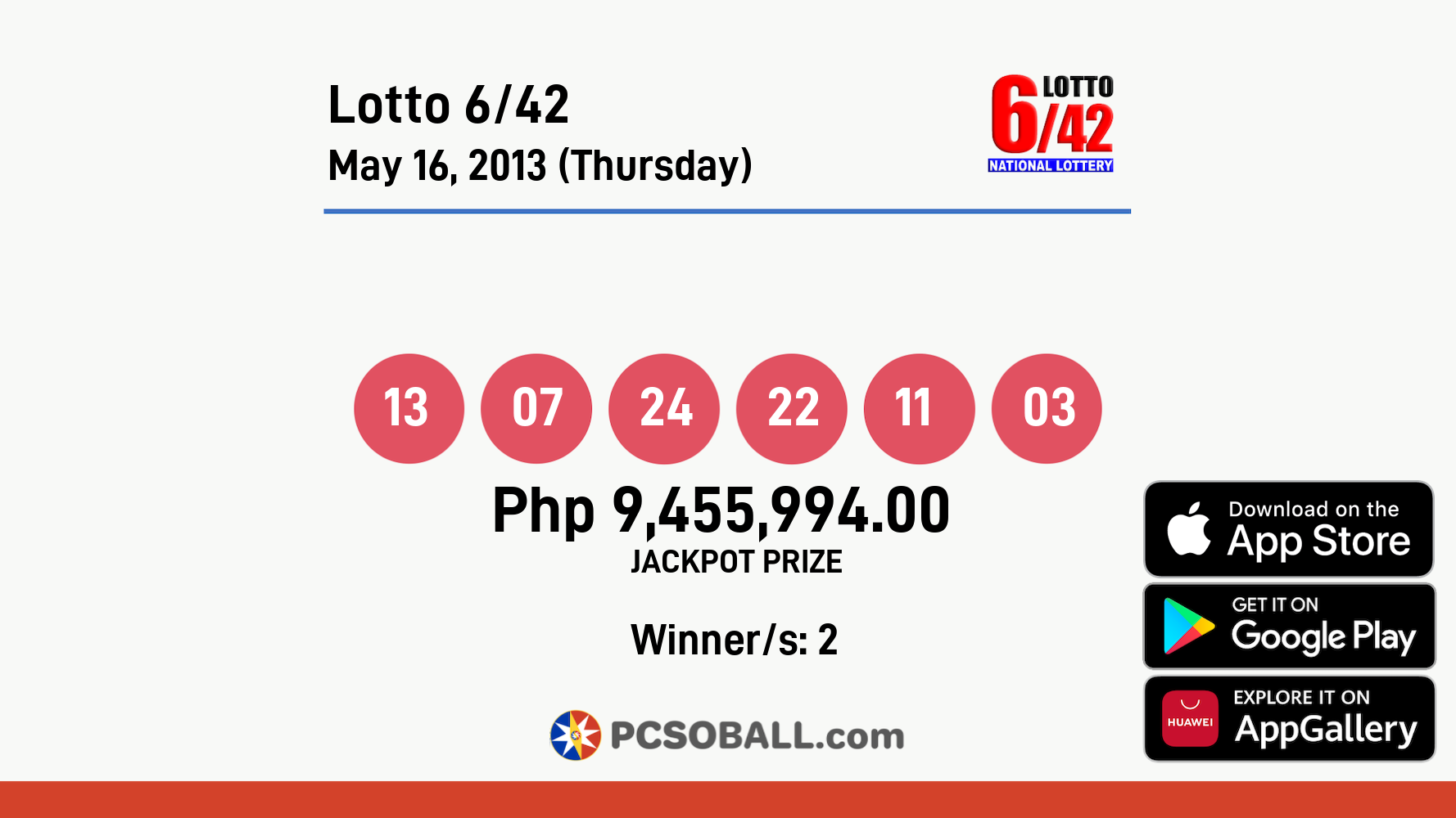 Lotto 6/42 May 16, 2013 (Thursday) Result