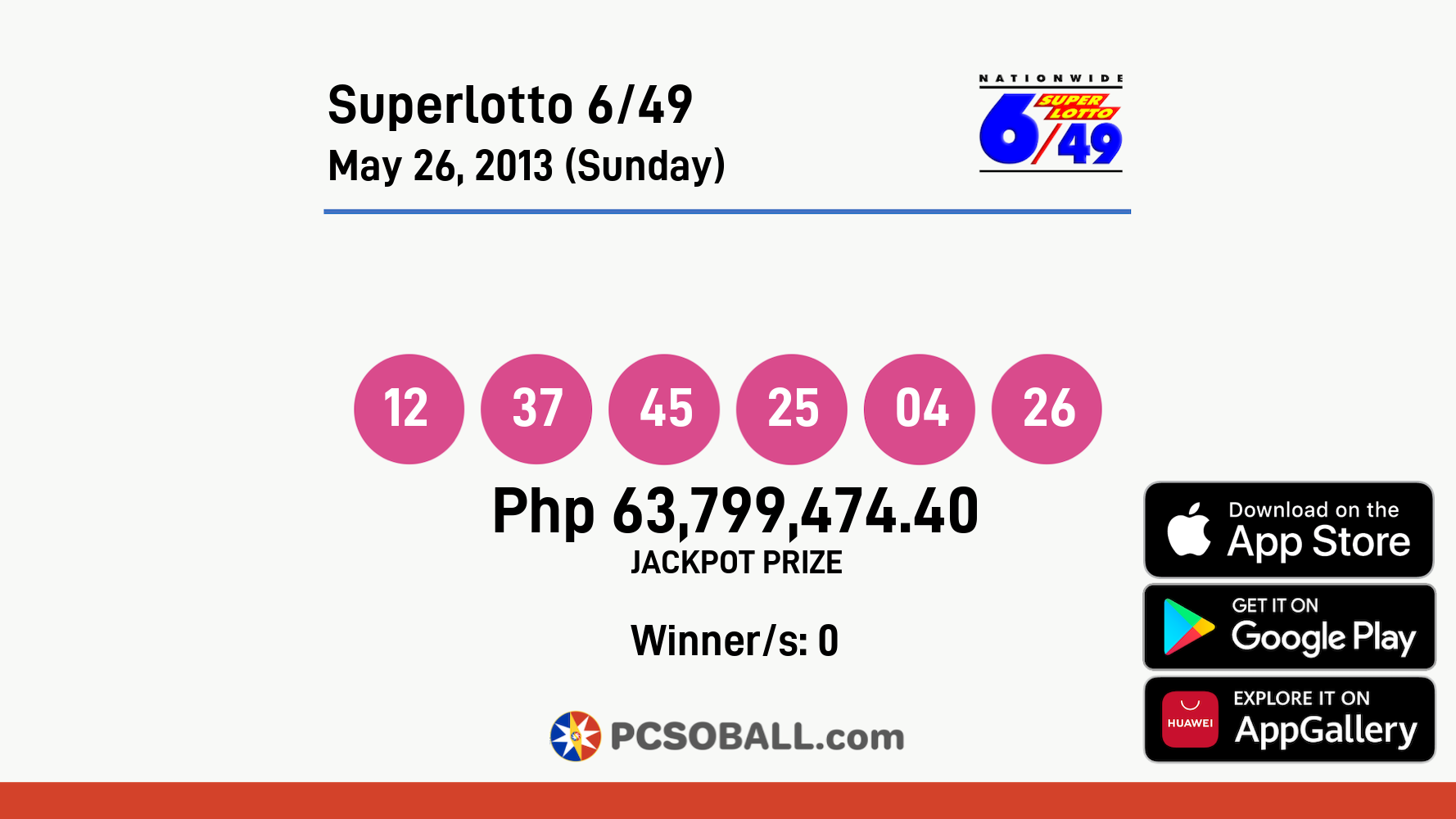 Superlotto 6/49 May 26, 2013 (Sunday) Result
