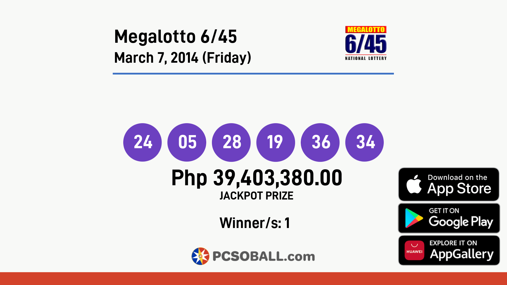 Megalotto 6/45 March 7, 2014 (Friday) Result