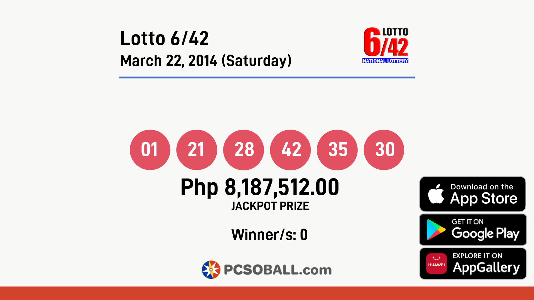Lotto 6/42 March 22, 2014 (Saturday) Result