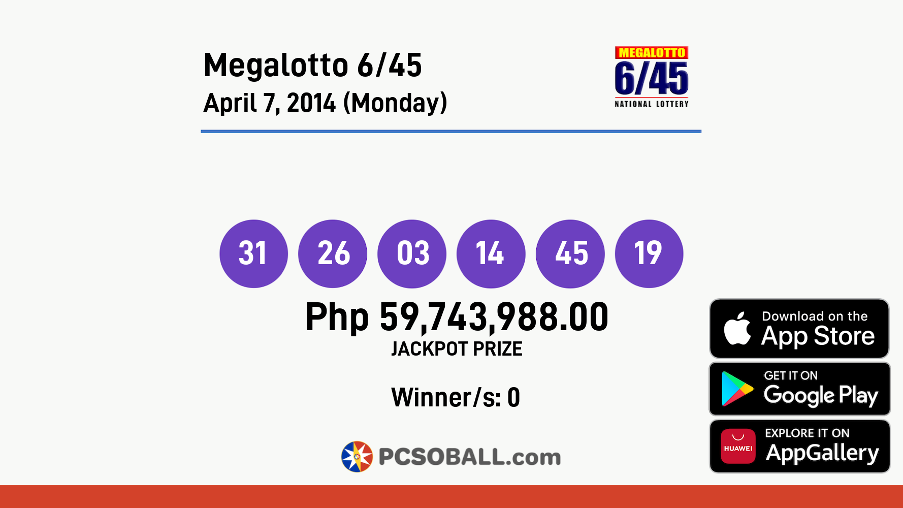 Megalotto 6/45 April 7, 2014 (Monday) Result