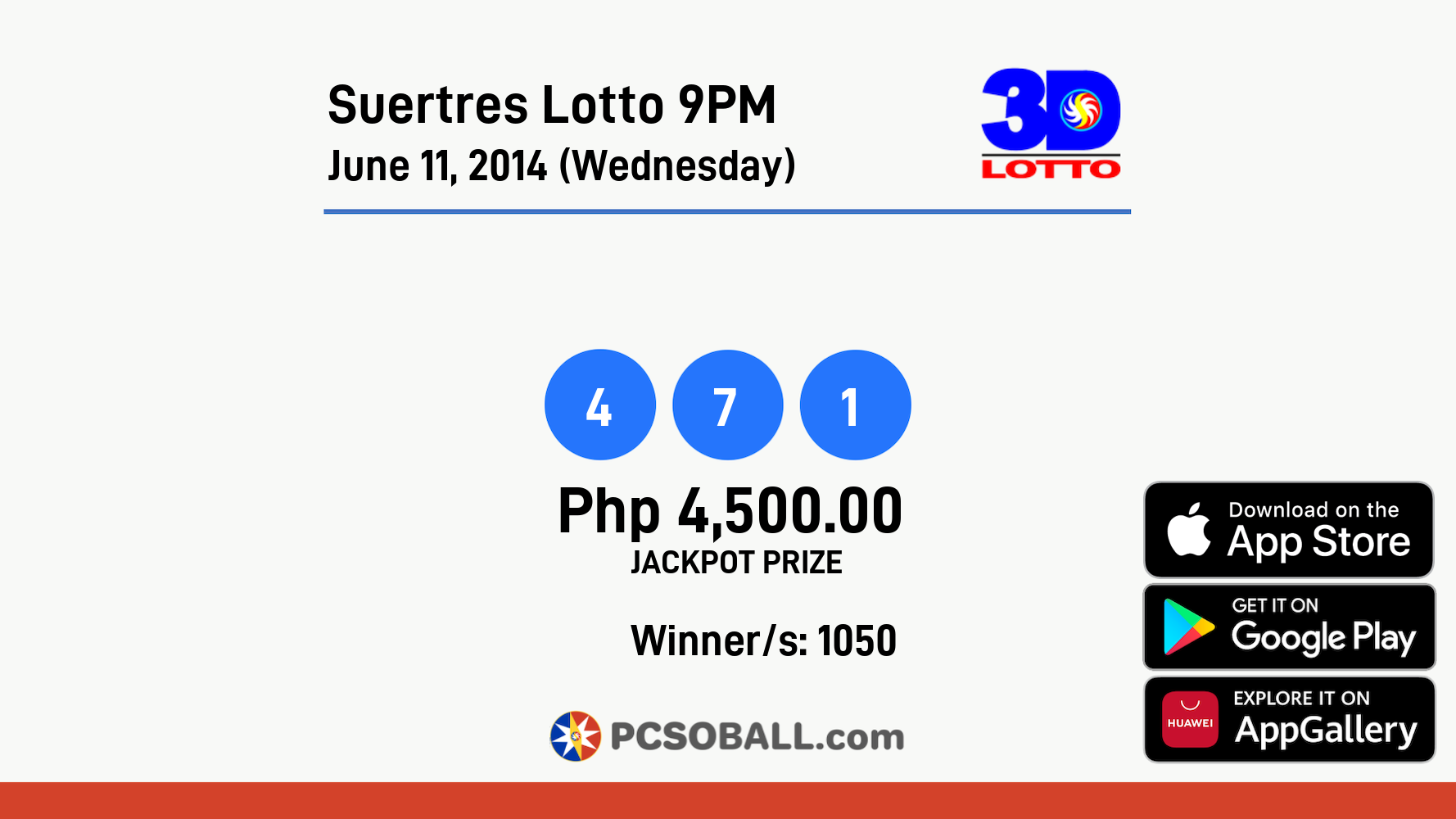 Suertres Lotto 9PM June 11, 2014 (Wednesday) Result