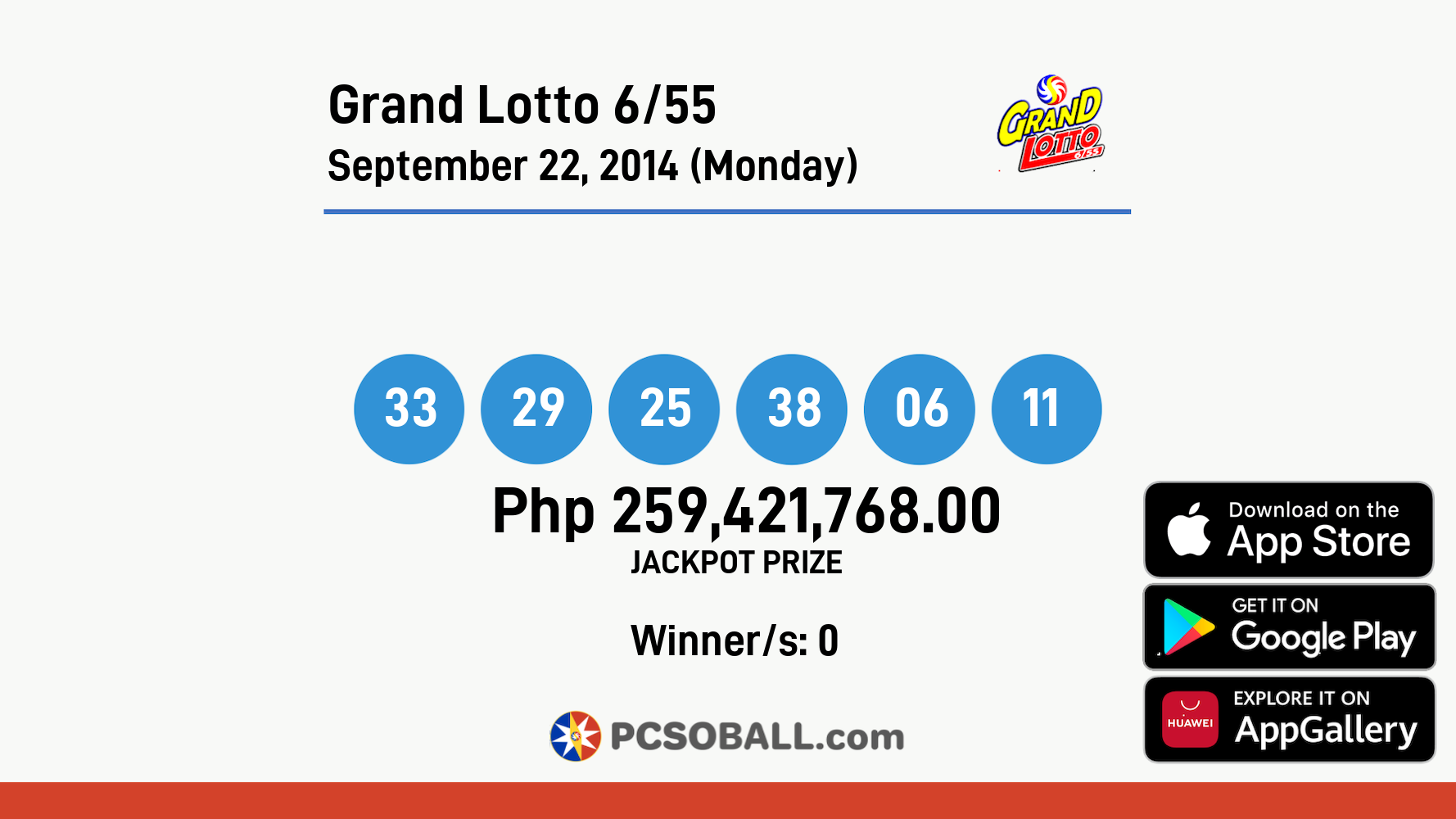 Grand Lotto 6/55 September 22, 2014 (Monday) Result