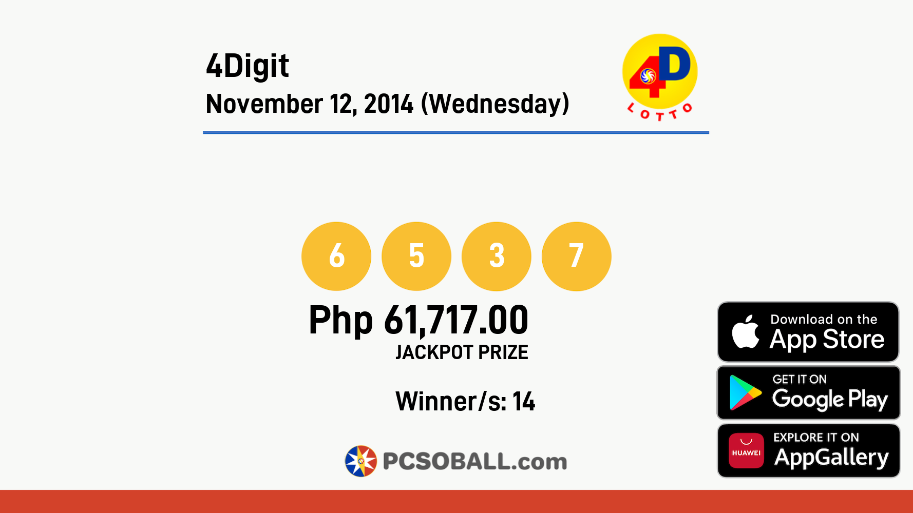 4Digit November 12, 2014 (Wednesday) Result