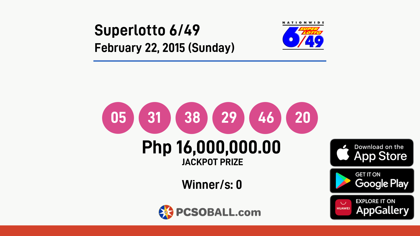 Superlotto 6/49 February 22, 2015 (Sunday) Result