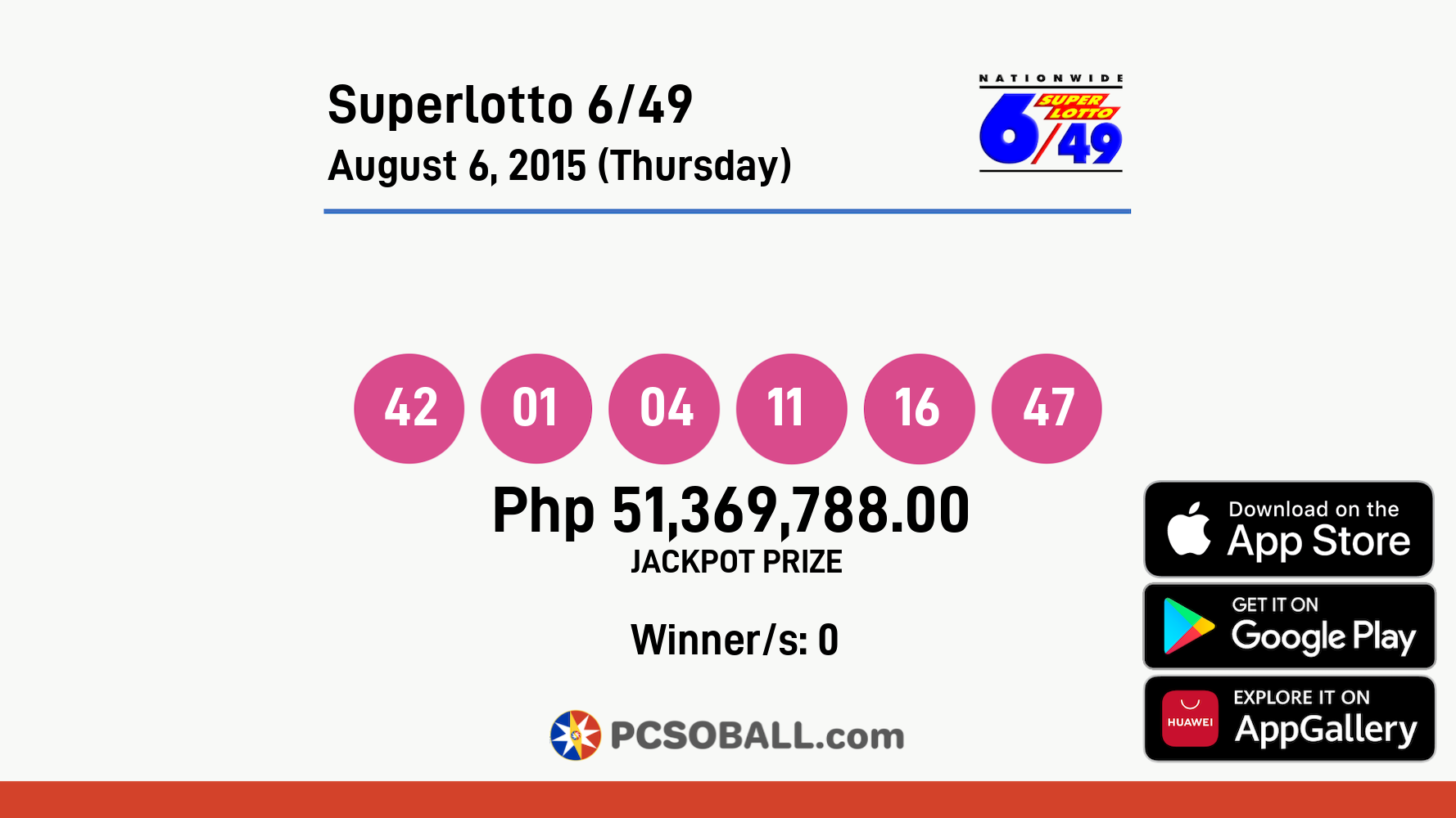 Superlotto 6/49 August 6, 2015 (Thursday) Result