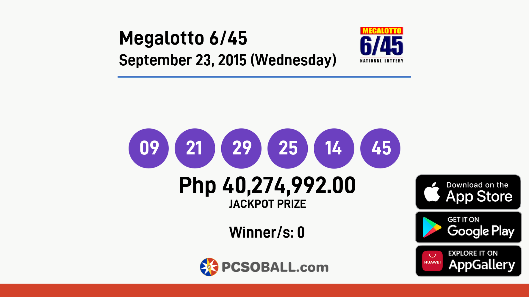 Megalotto 6/45 September 23, 2015 (Wednesday) Result