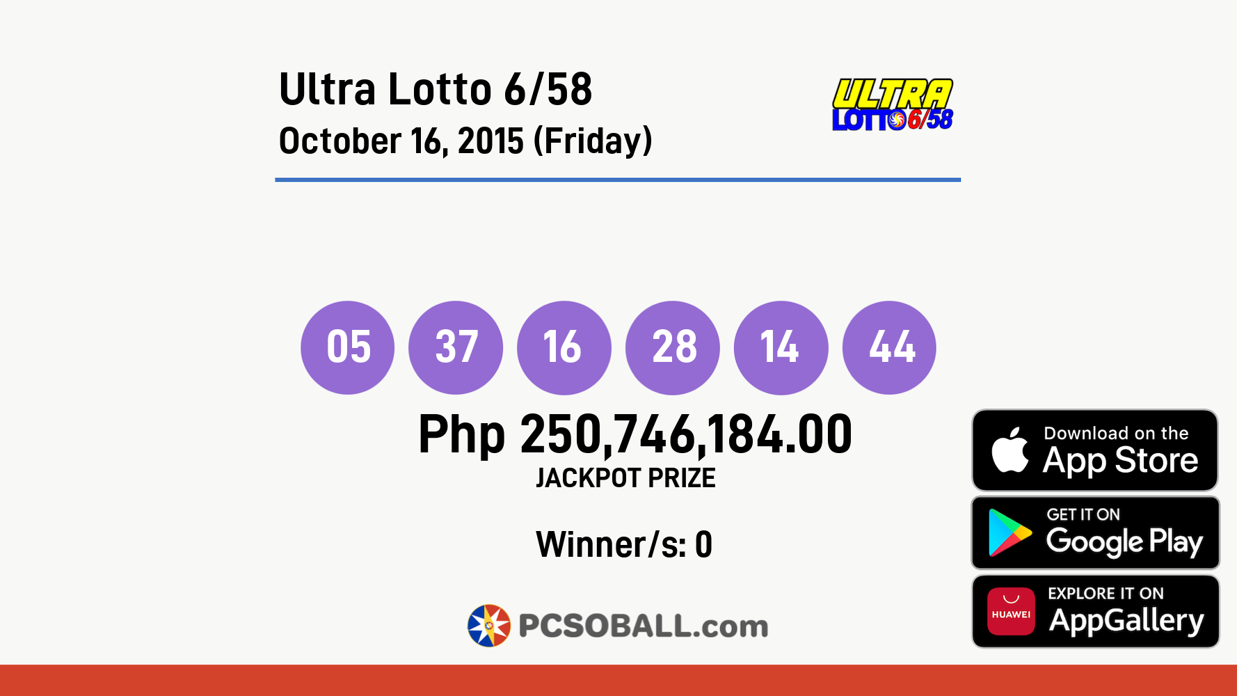 Ultra Lotto 6/58 October 16, 2015 (Friday) Result