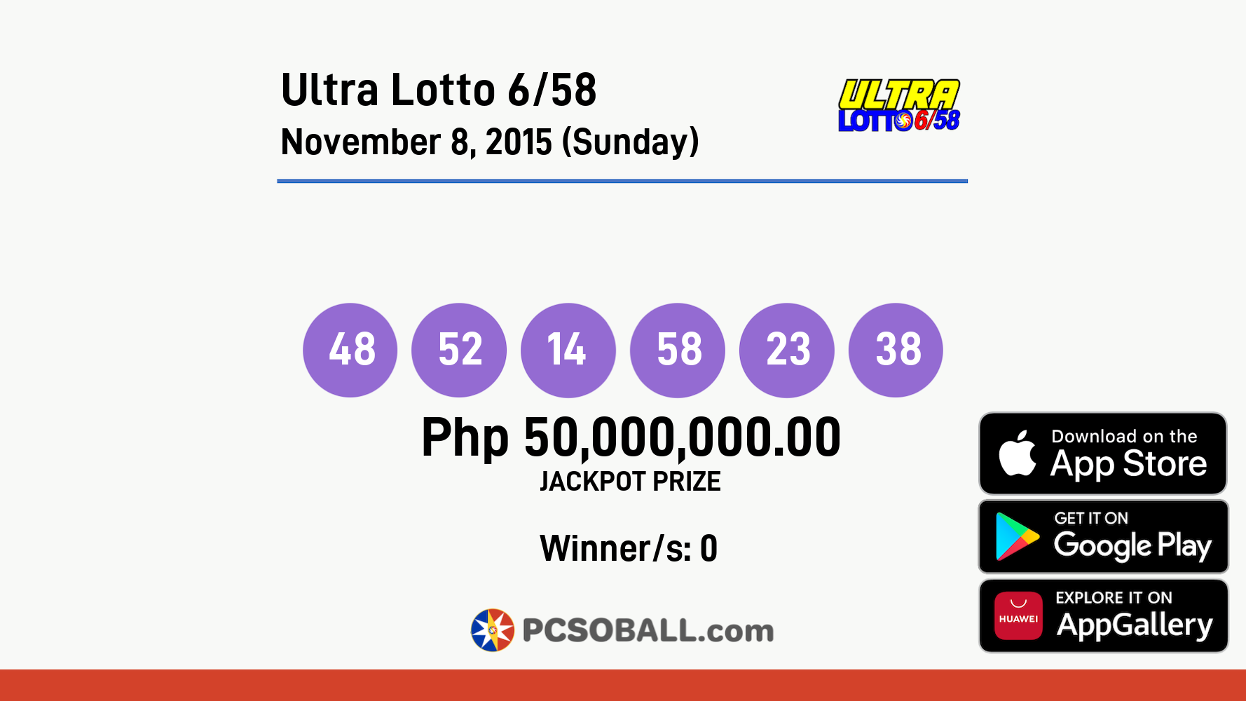 Ultra Lotto 6/58 November 8, 2015 (Sunday) Result