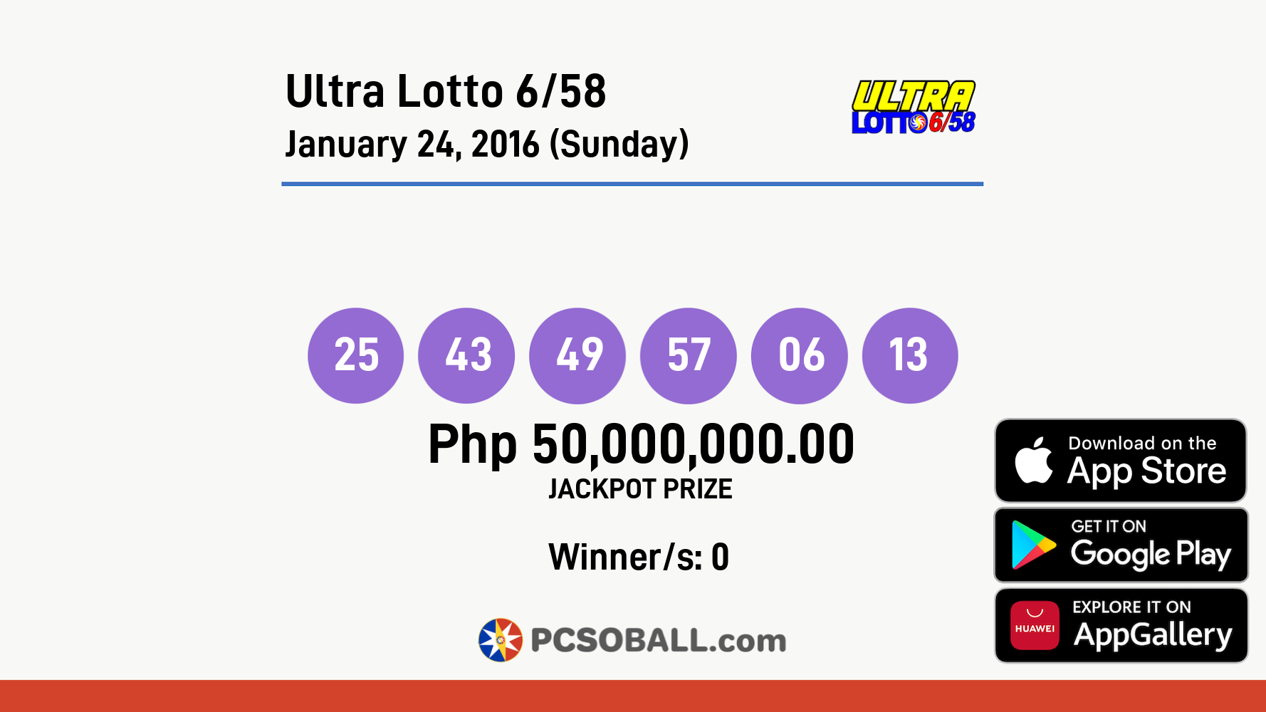 Ultra Lotto 6/58 January 24, 2016 (Sunday) Result