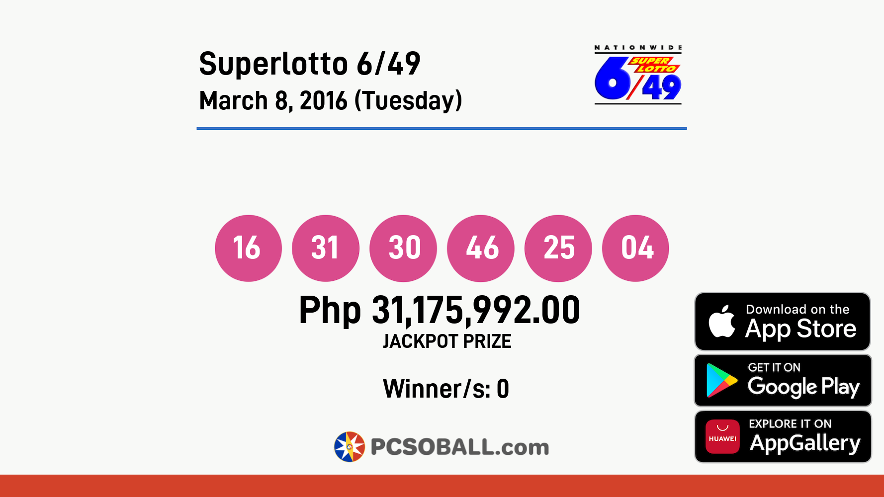 Superlotto 6/49 March 8, 2016 (Tuesday) Result
