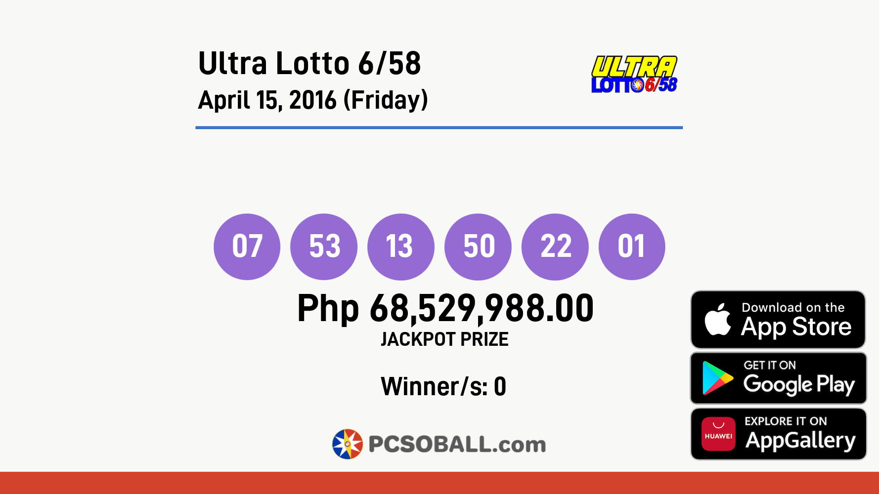 Ultra Lotto 6/58 April 15, 2016 (Friday) Result